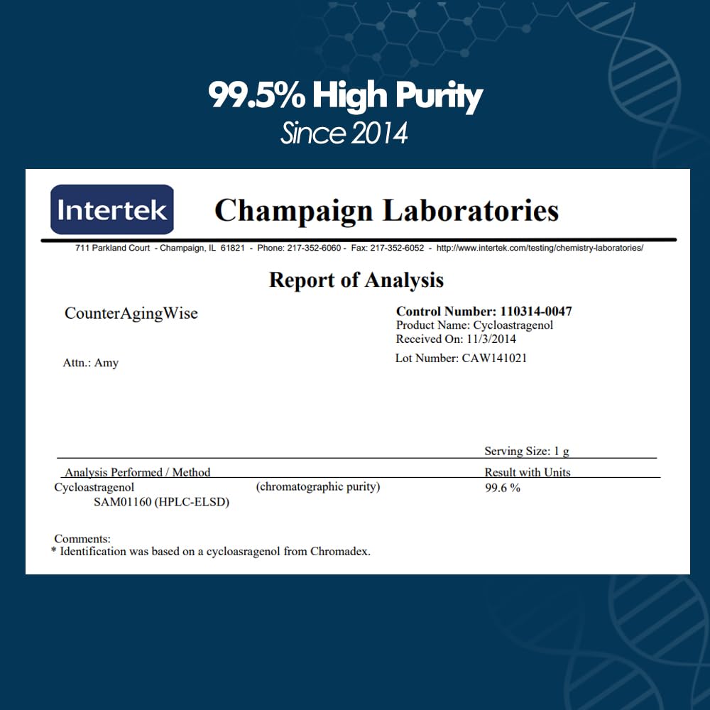 Third-party lab-tested CAW cycloastragenol for safety and quality.