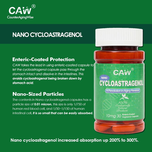 CAW Nano Cycloastragenol capsules close-up showing ultra-fine particle size
