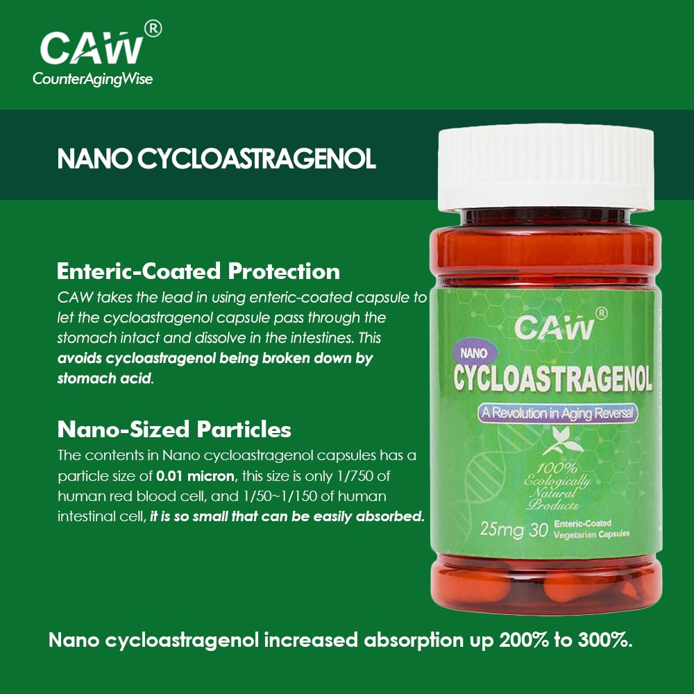 CAW Nano Cycloastragenol capsules close-up highlighting tiny, absorbable particles.