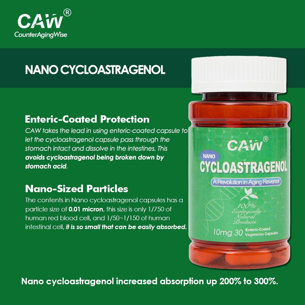 CAW Nano Cycloastragenol particle-size graphic highlights 0.01 micron nano particles