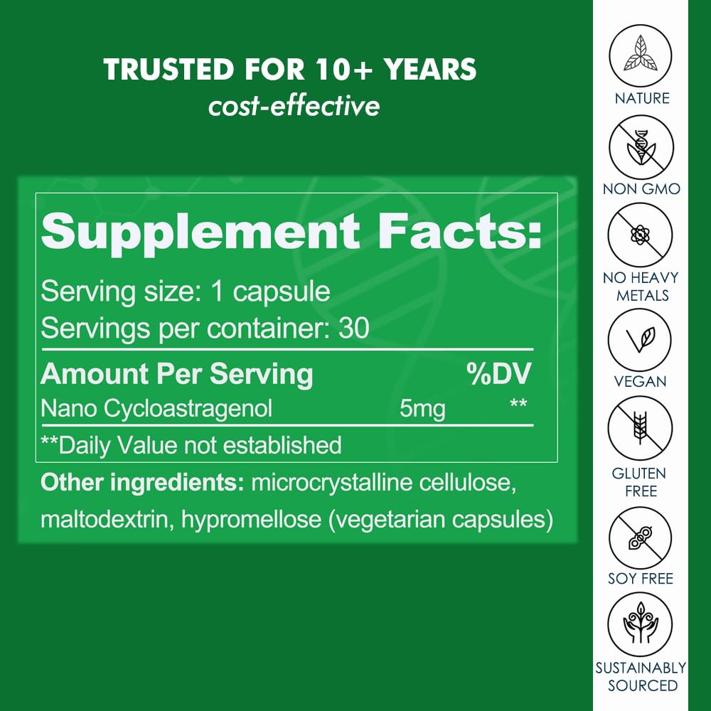 CAW purity testing lab report validating over 99.5% cycloastragenol.