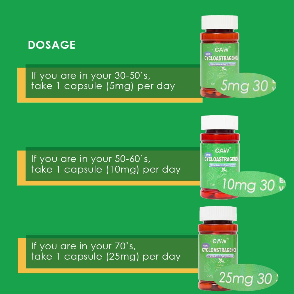 CAW purity-focused label emphasizes cycloastragenol purity above 99.5%