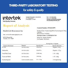 CAW USA-made capsules tested by third-party labs for safety and quality