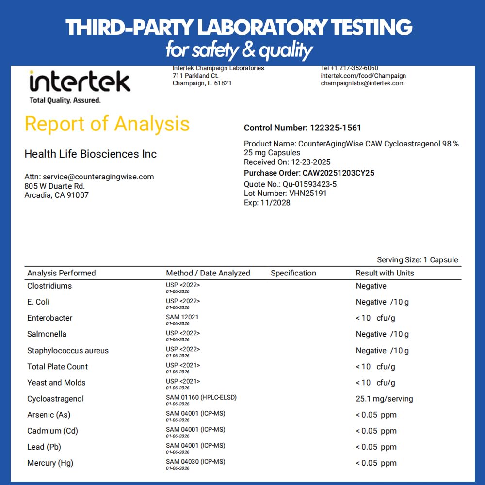 USA-made CAW production with independent lab testing ensures safety and quality.