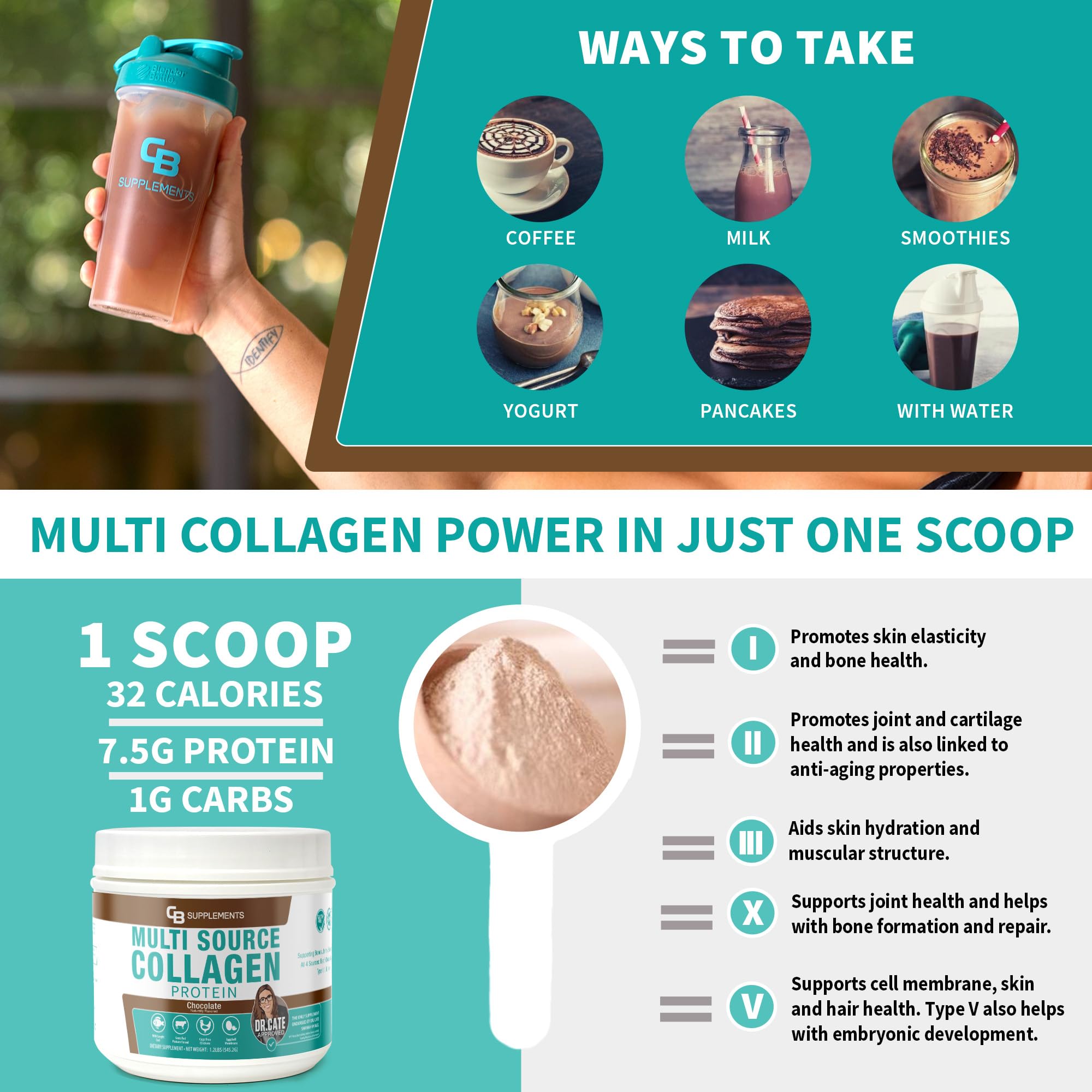 CB Supplements Multi Collagen Protein chocolate powder highlights grass-fed origin and clean-label ingredients