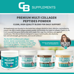 CB Supplements Multi Collagen Protein chocolate shake shows easy daily use