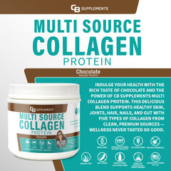 CB Supplements Multi Collagen Protein chocolate powder scoop for easy measurement