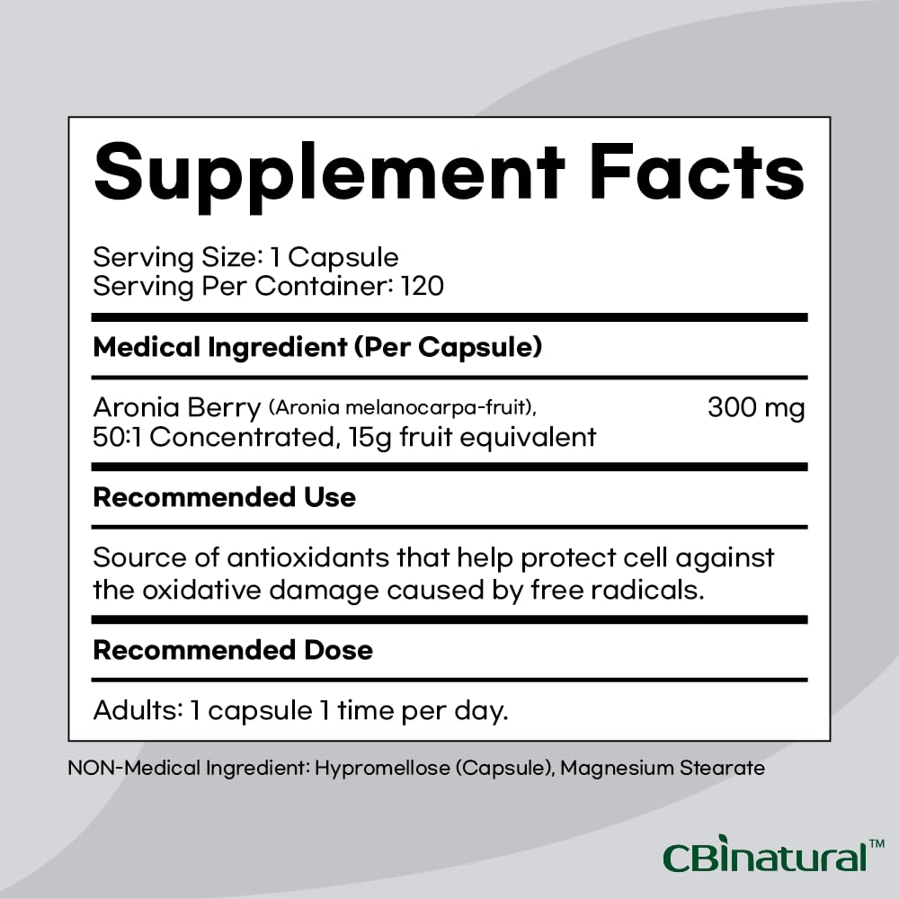 CBI Natural Aronia berries highlight North American source and natural fruit-forward profile.