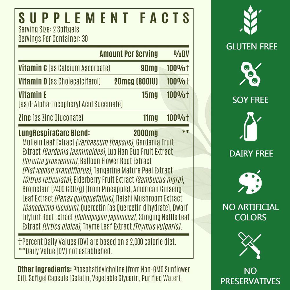 C Calthorvitana Liposomal Lung Cleansemax absorption technology diagram — boosted ingredient delivery.