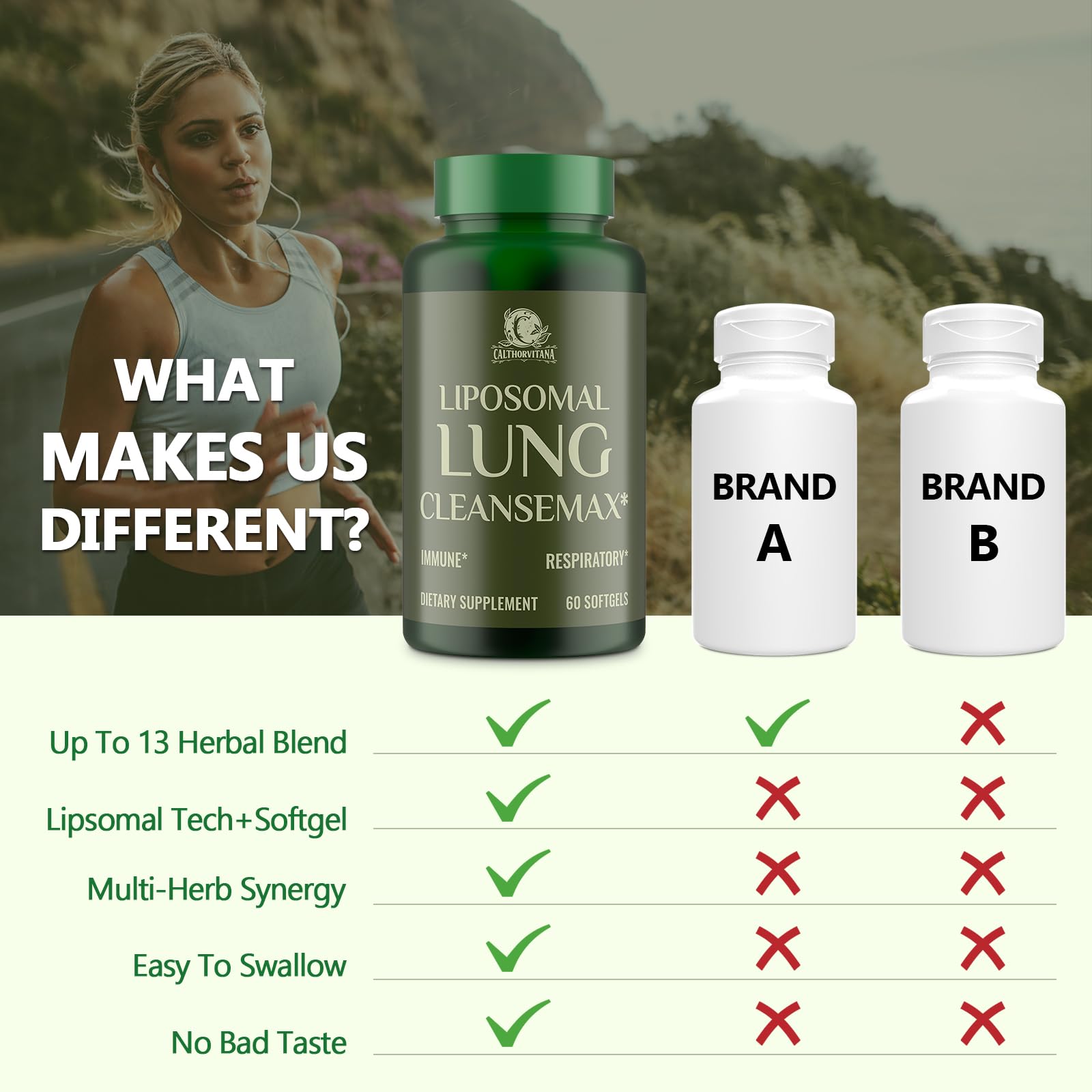 C Calthorvitana Liposomal Lung Cleansemax herbs collection — diverse botanicals on display.