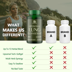 C Calthorvitana Liposomal Lung Cleansemax herbs collection — diverse botanicals on display.