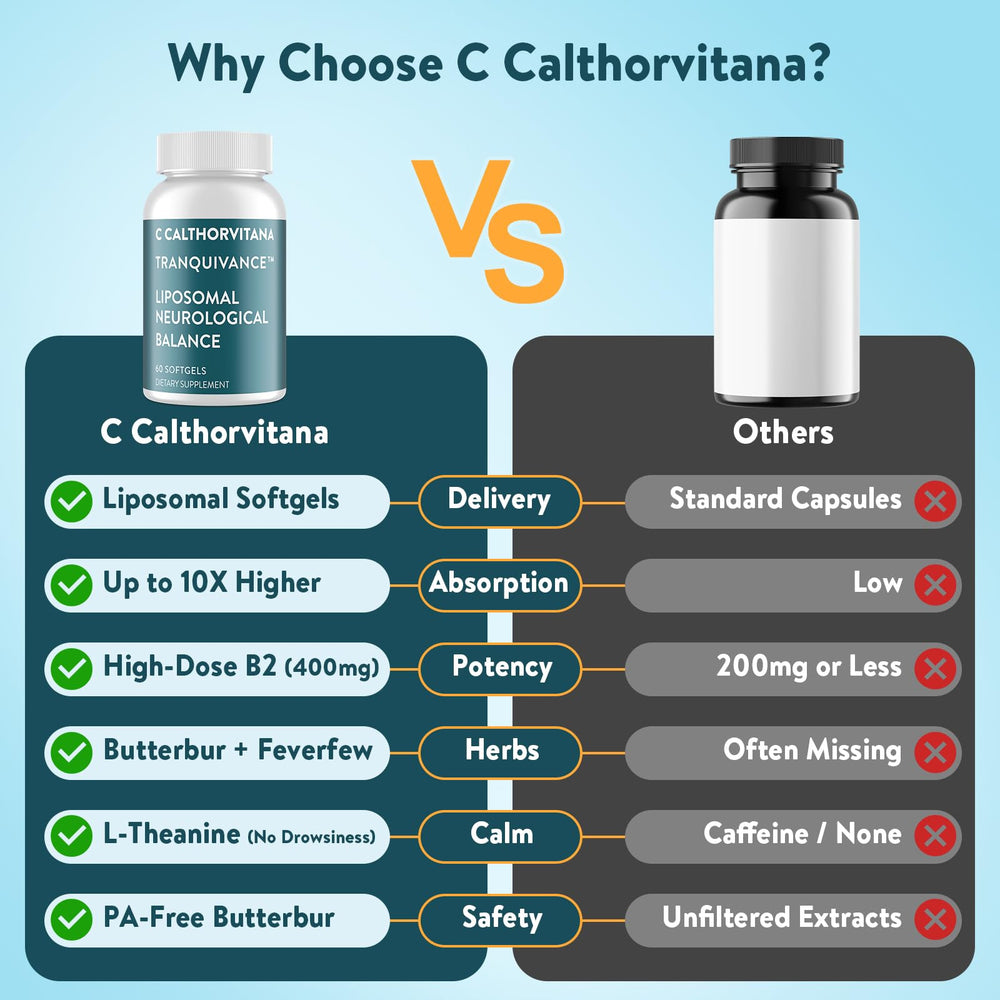 C Calthorvitana magnesium glycinate image signals essential mineral support for nerves and muscles