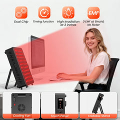 CCGIRU LED array close-up highlights the 60 dual-chip setup and even light distribution.