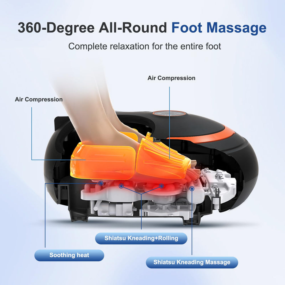 CCHYF Shiatsu Foot Massager deep kneading targets soles, heels, and arches