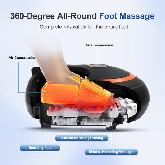 CCHYF Shiatsu Foot Massager deep kneading targets soles, heels, and arches