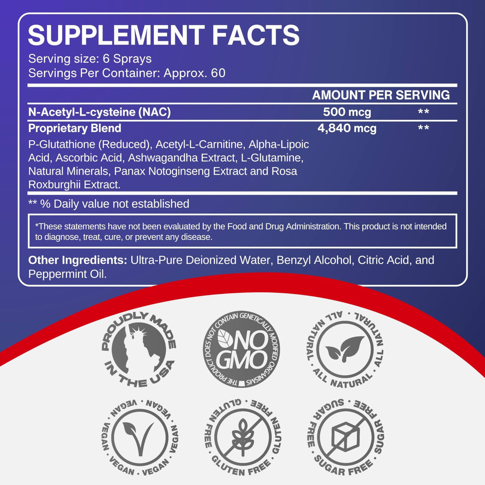 CCL Supplements glutathione spray mist-dispense demonstrates convenient on-the-go dosing.