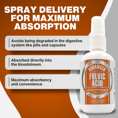 CCL Supplements spray demonstrates six-spray dosing for convenient daily use.