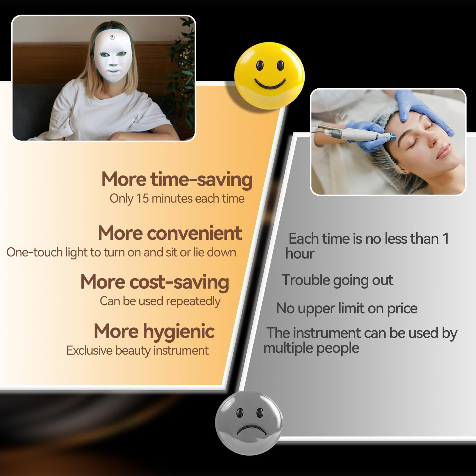 CDKMAX cyan light mask designed for cooling facial sessions