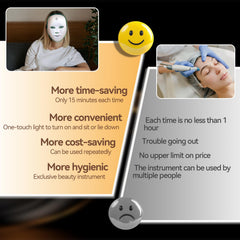 CDKMAX cyan light mask designed for cooling facial sessions
