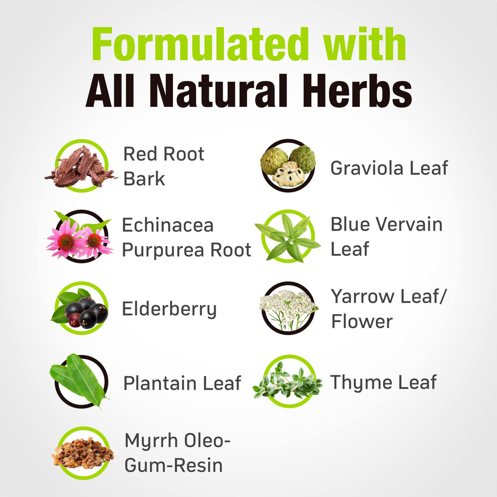 Cedar Bear All-Natural Wellness Formula label shows preservative-free design for vitality