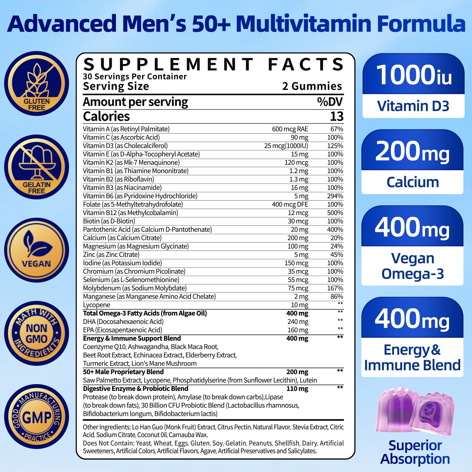 Ceecisee gummies closeup showing tasty berry flavor and easy chew for daily use.