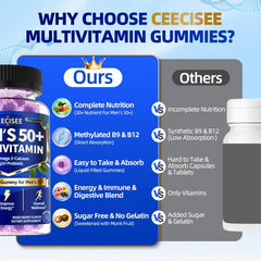 Ceecisee gummies energy blend image featuring ashwagandha and ginseng benefits for stamina.