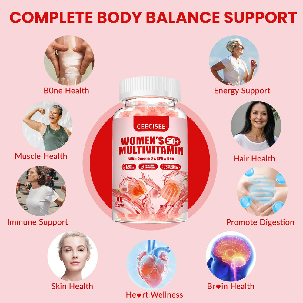 Ceecisee supplement facts label image points to 22 vitamins and minerals at a glance