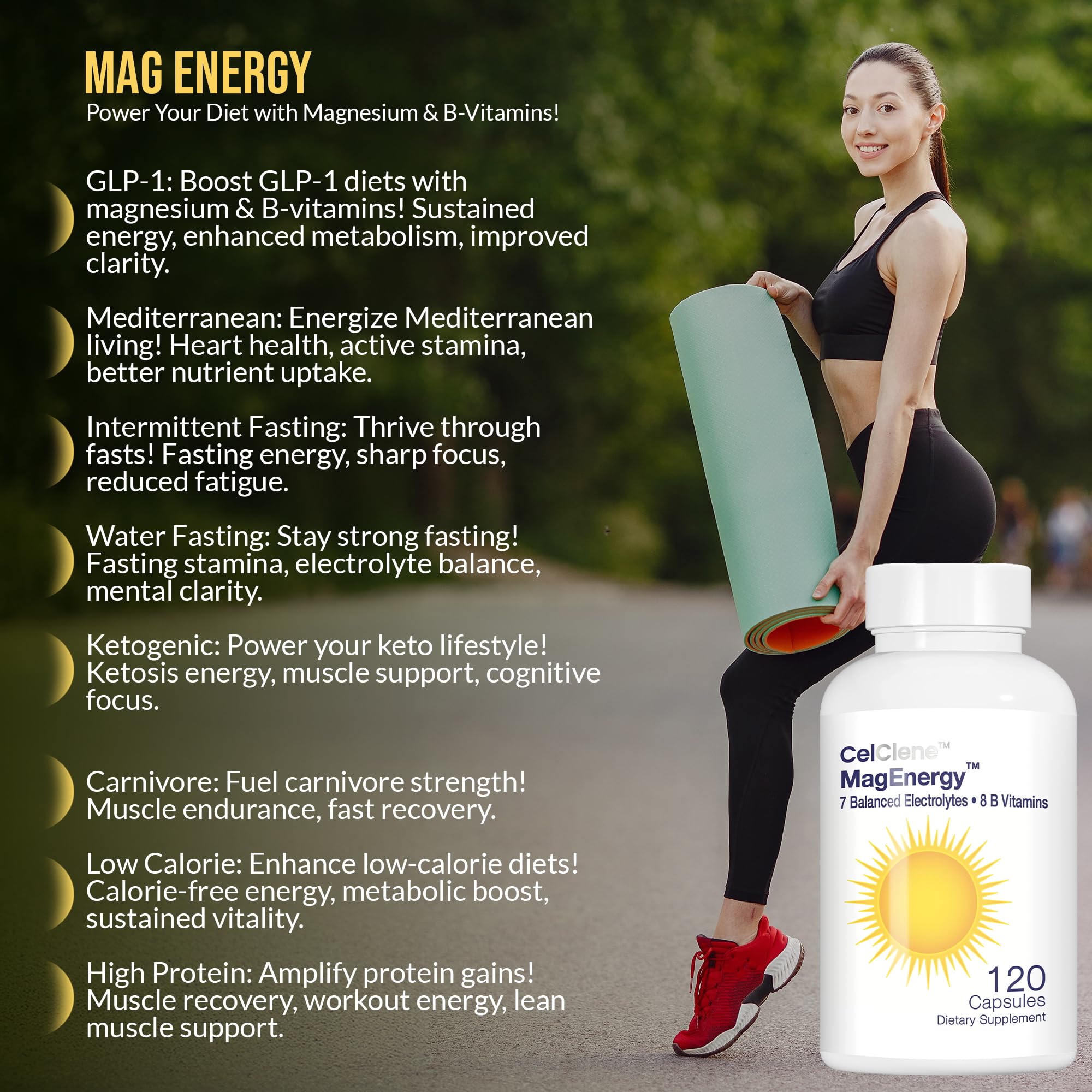 Close-up of CELCLENE MagEnergy capsules for high-absorption vitamins