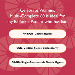 Celebrate Bariatric Supplements Celebrate Vitamins Multi-Complete 60mg Iron packaging—secure blister pack.