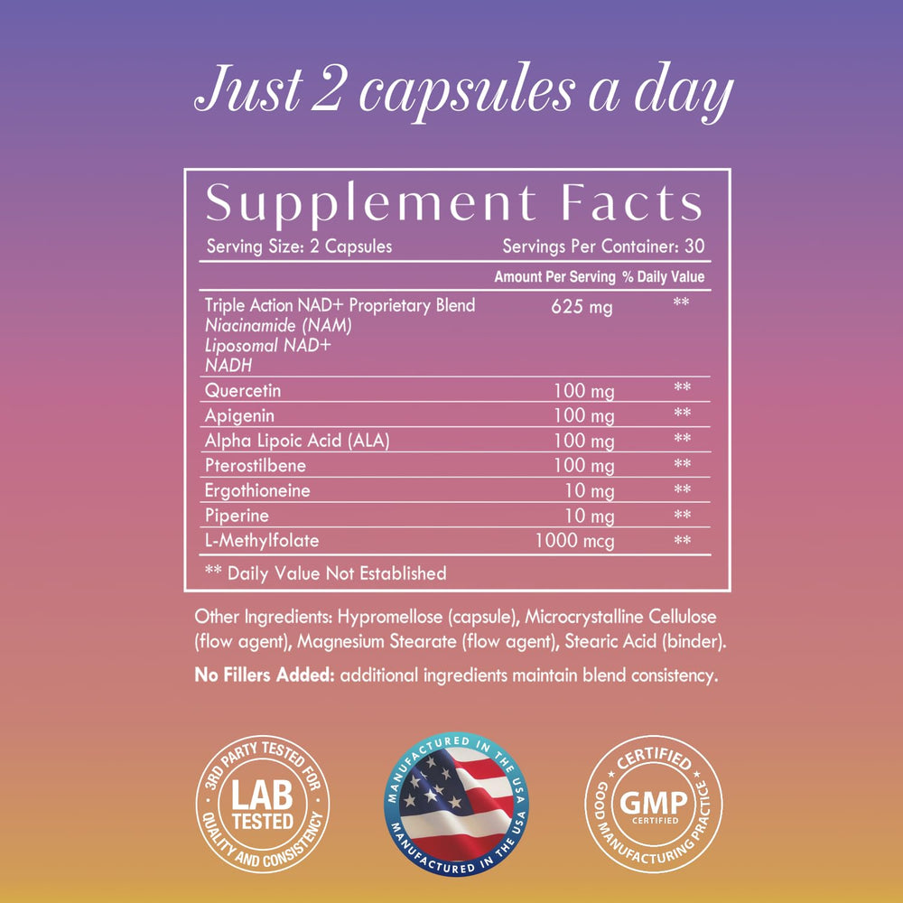 Cell Theory NAD Plus packaging highlights 60 capsules for a 30 day routine