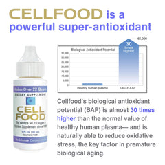Cellfood Oxygen Boost end-to-end setup promotes a simple daily routine.