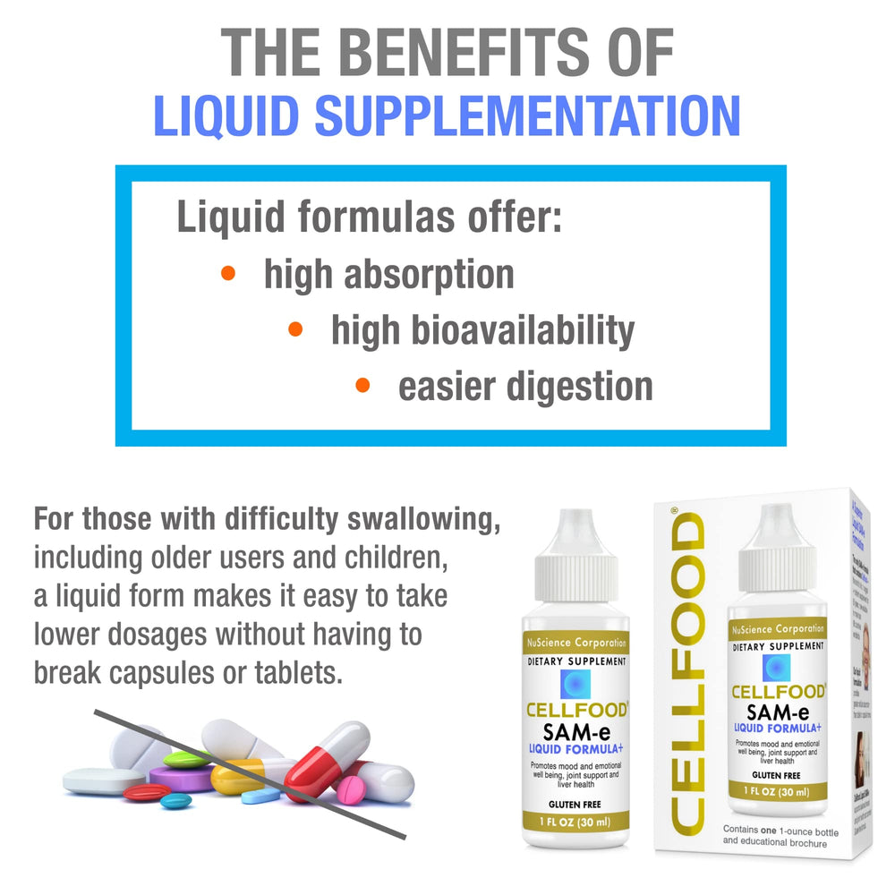 Label view confirms gluten-free, non-GMO formulation.