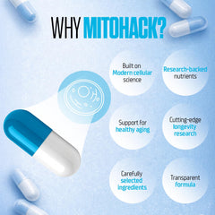 CellHack MITOHACK capsules arranged suggest a daily mitochondrial support routine