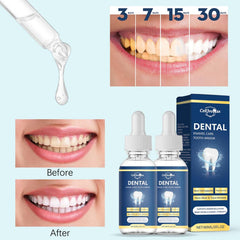 CellJuvMax Cavity Armor gums care emphasizes supportive oral wellness.