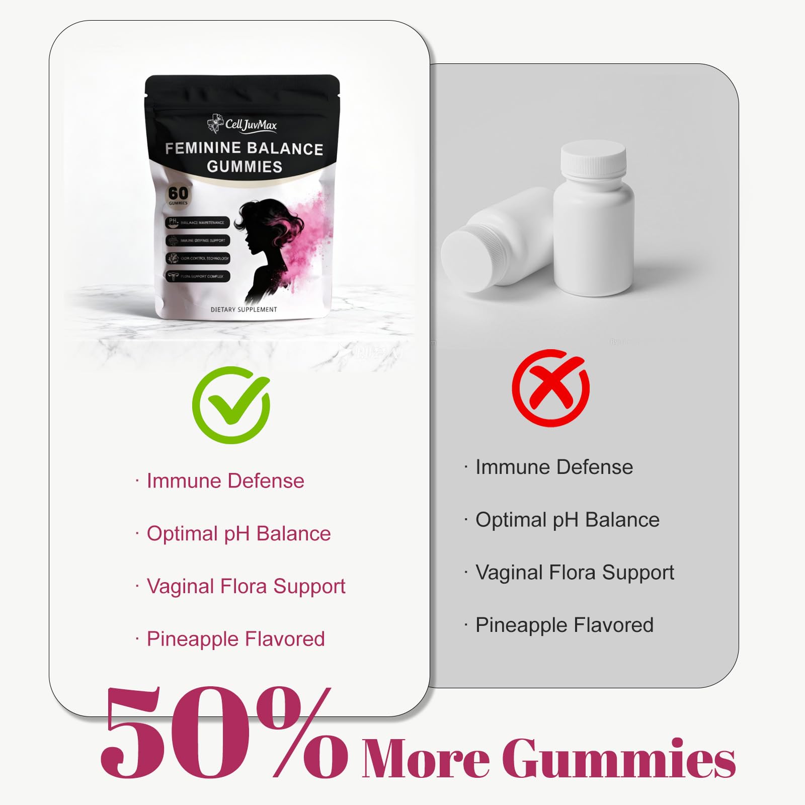 CellJuvMax gummies on plate suggest tasty, sugar-free wellness support.