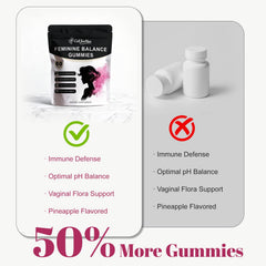 CellJuvMax gummies on plate suggest tasty, sugar-free wellness support.