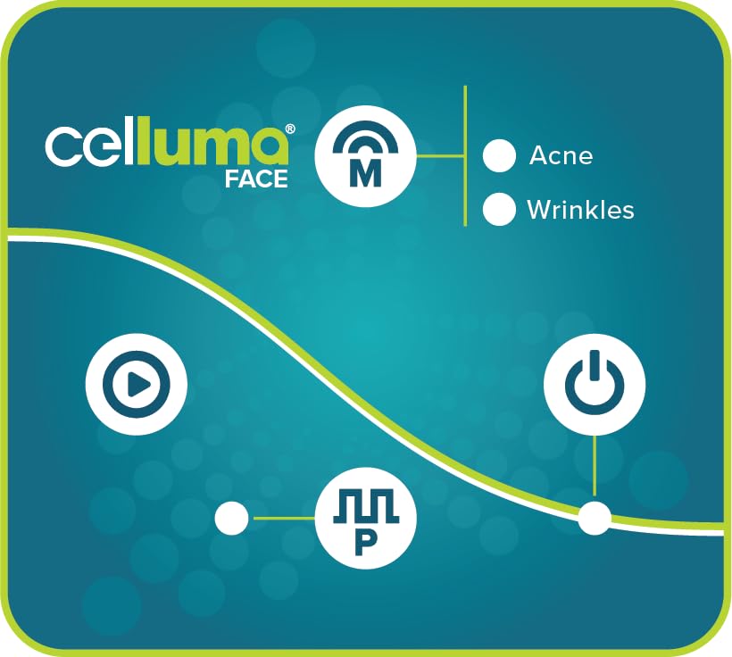 Celluma FACE acne blue-red light mode supports clearer-looking skin.