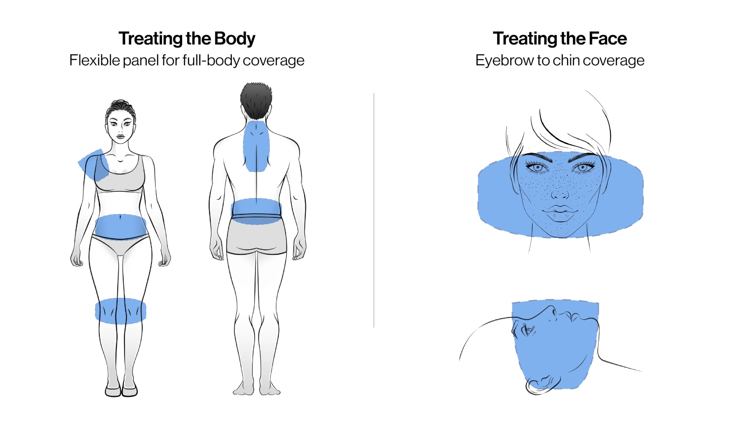Celluma LITE charging while in use demonstrates flexible, on-demand sessions.