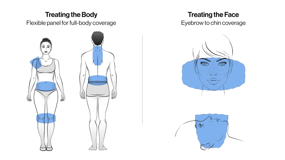 Celluma LITE charging while in use demonstrates flexible, on-demand sessions.