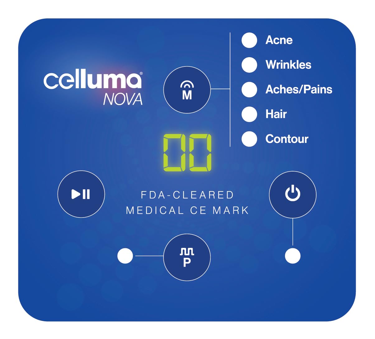 Celluma Nova flexible panel ensures close contact on tricky body areas.