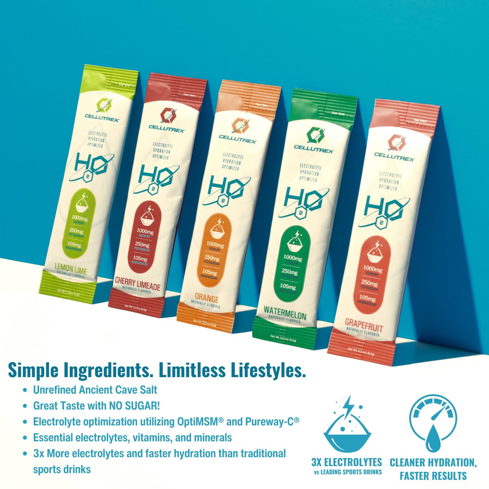 Cellutrex H2O Electrolytes on-the-go stick packets for travel hydration