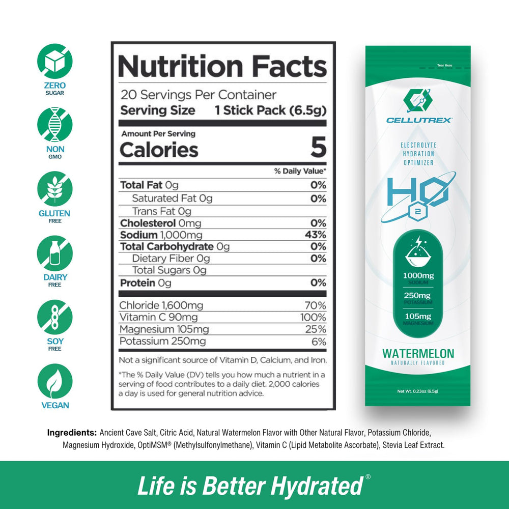 Cellutrex H2O electrolytes watermelon packet close-up highlighting zero sugar formula