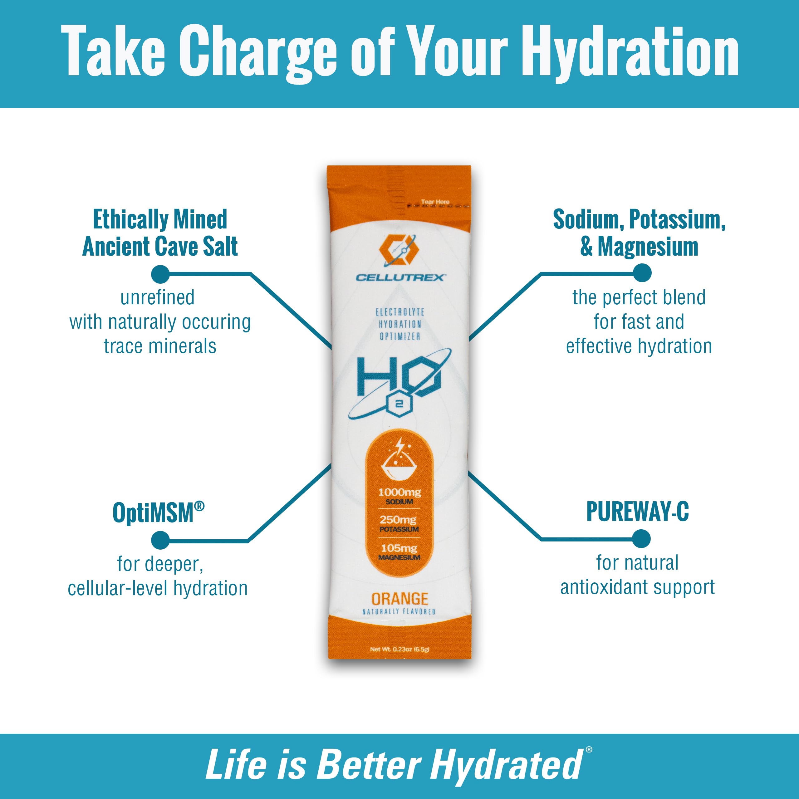 Cellutrex H2O Electrolytes energy and recovery during workout session.