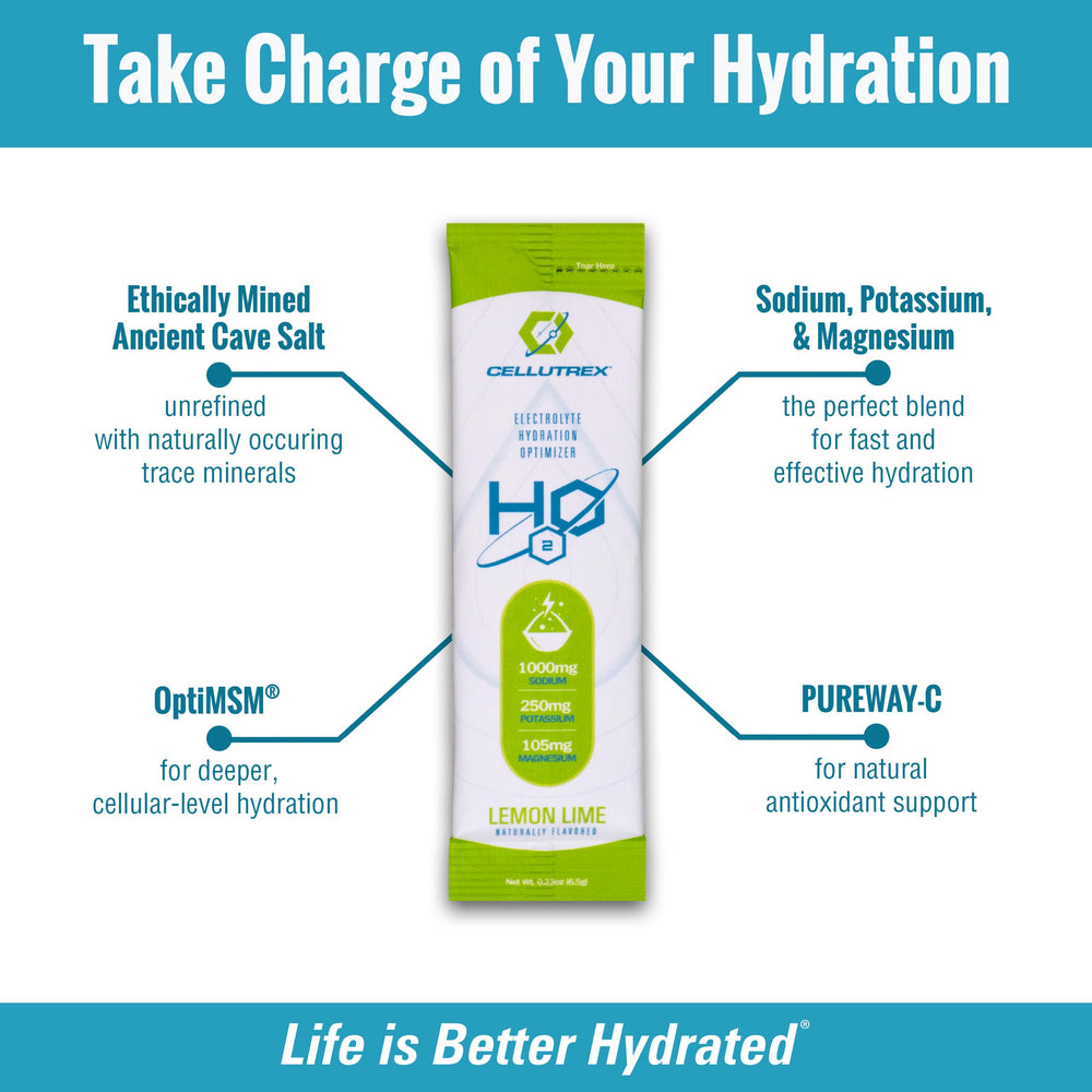 Cellutrex H2O on-the-go packets offering convenient hydration for workouts and travel.