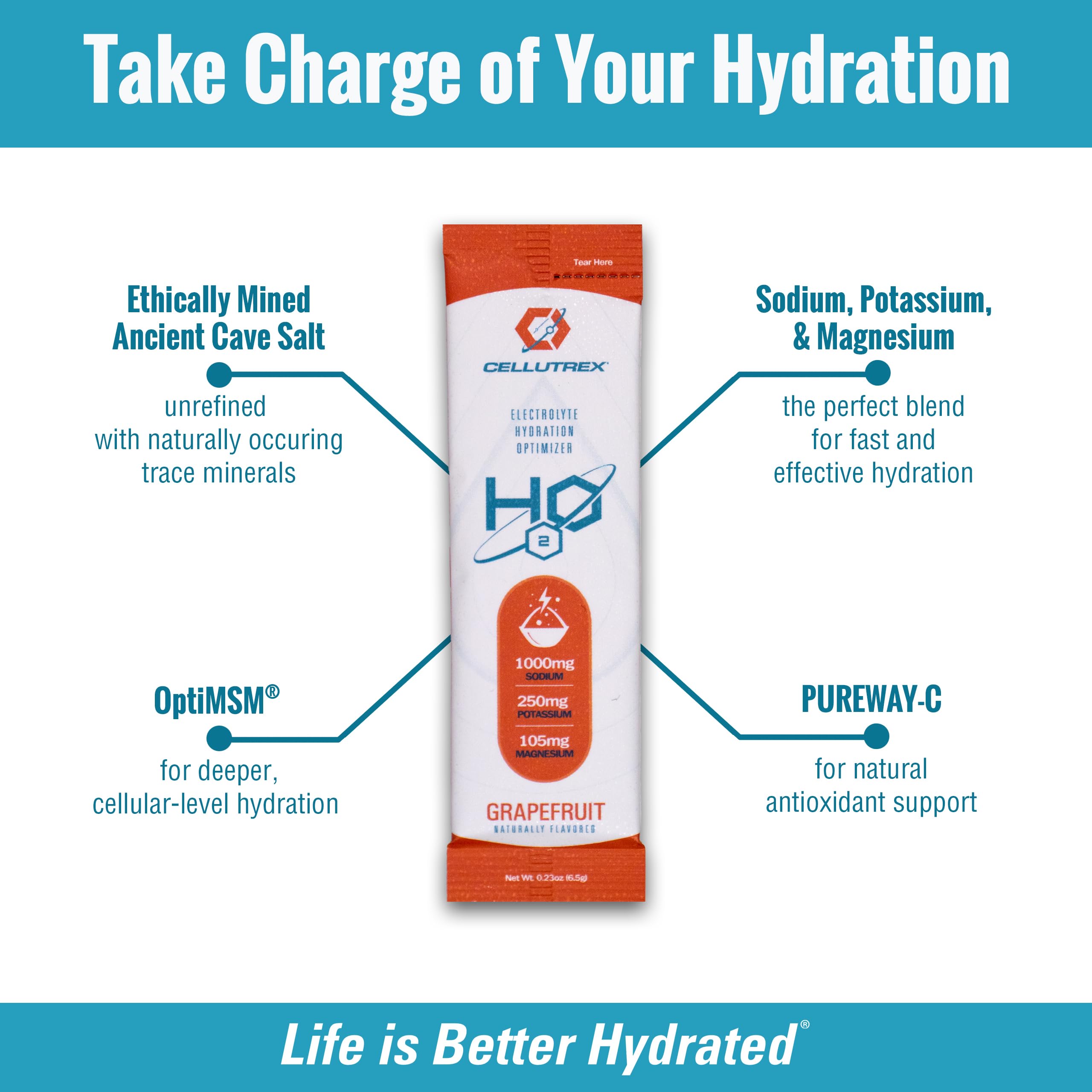 Cellutrex H2O zero sugar label highlights clean, real-flavor hydration.