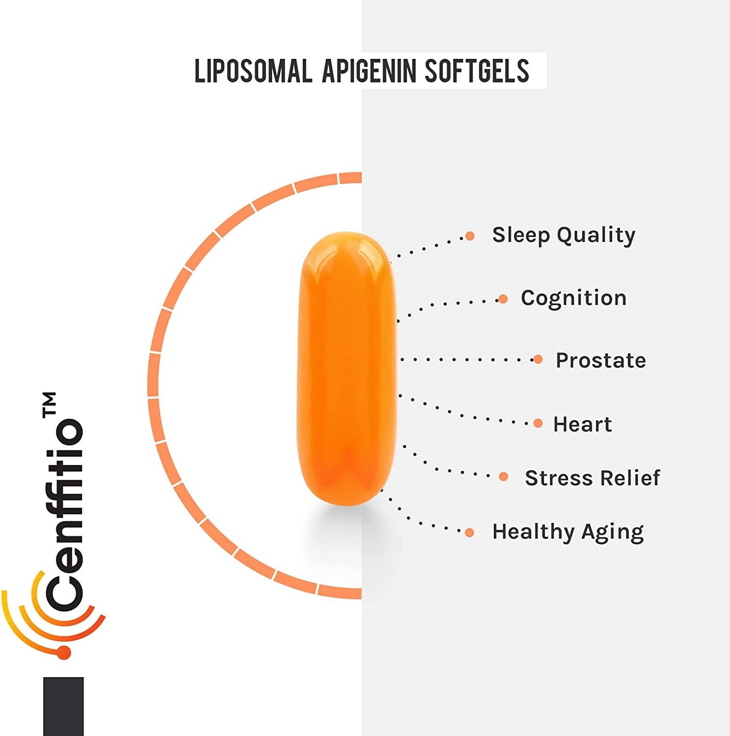 Cenffitio daily routine with softgel and water for consistency
