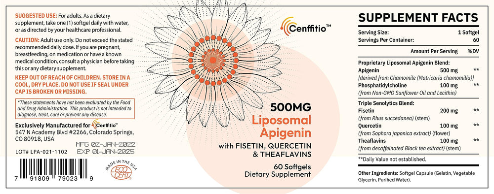 Ingredients chart for Cenffitio liposomal apigenin highlighting sunflower phospholipids.