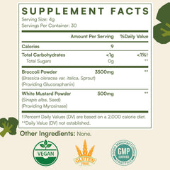 Cenffitio daily dosage plan with clear servings