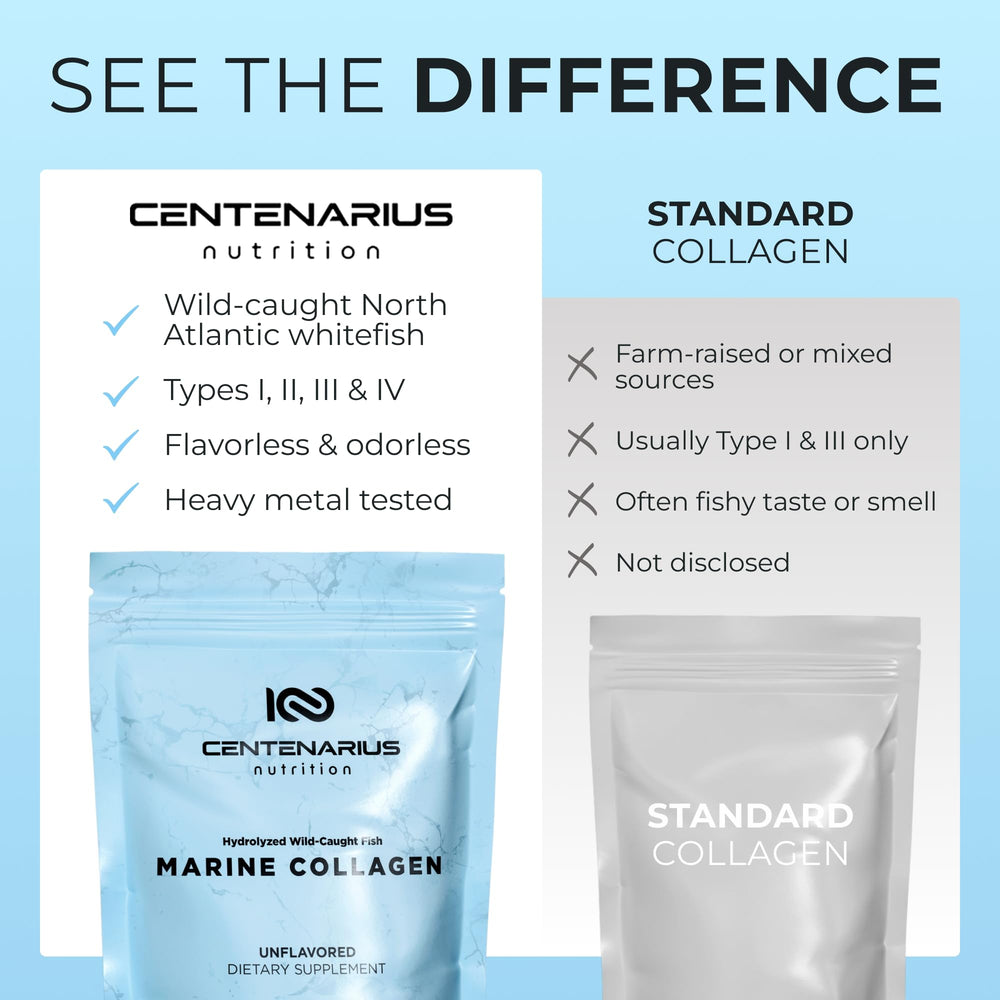 Centenarius Nutrition collagen powder dissolving in water for quick use.