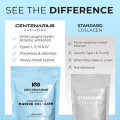 Centenarius Nutrition collagen powder dissolving in water for quick use.